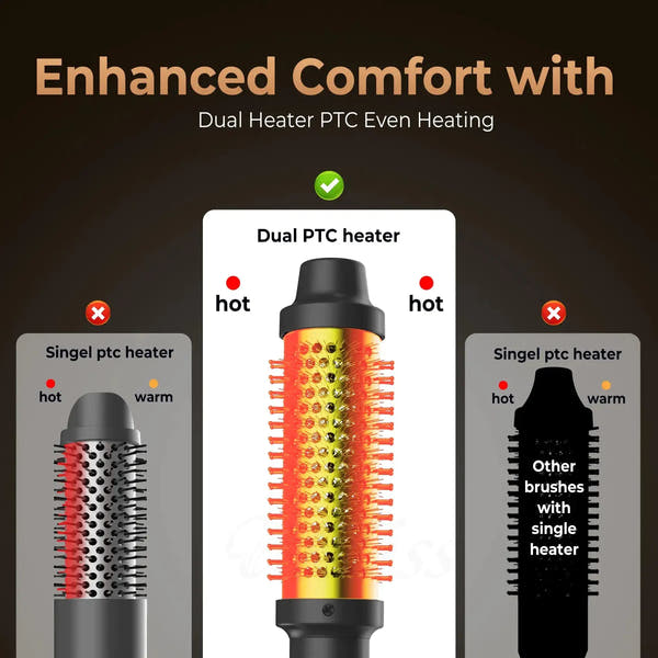 Thermal Brush,1.5 In Ionic Heated Round Brush Makes Hair Smoother, 110-240V 30S Fast Heating 5 Temperatures - Black
